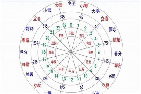 属金|八字五行属金的金命人的特点